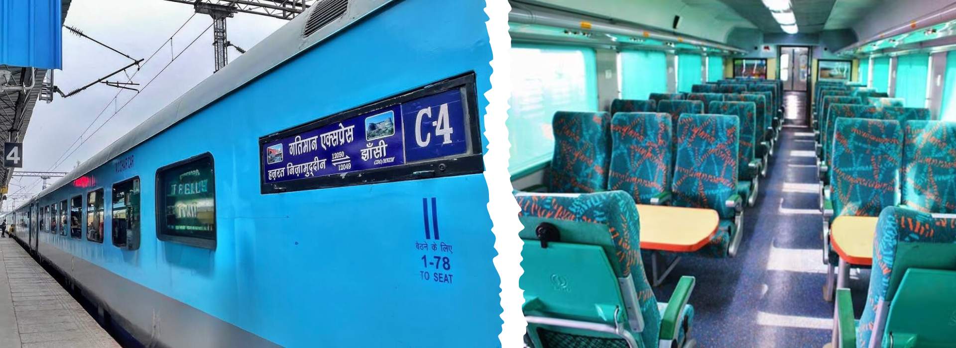 Same Day Taj Mahal Tour by Train